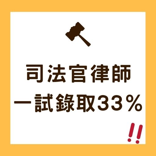 【司法官律師】109年公務人員特種考試司法官考試一試錄取率33%！