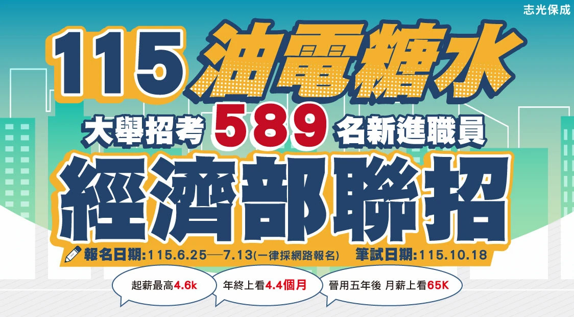 115油電糖水大舉招考589名新進職員