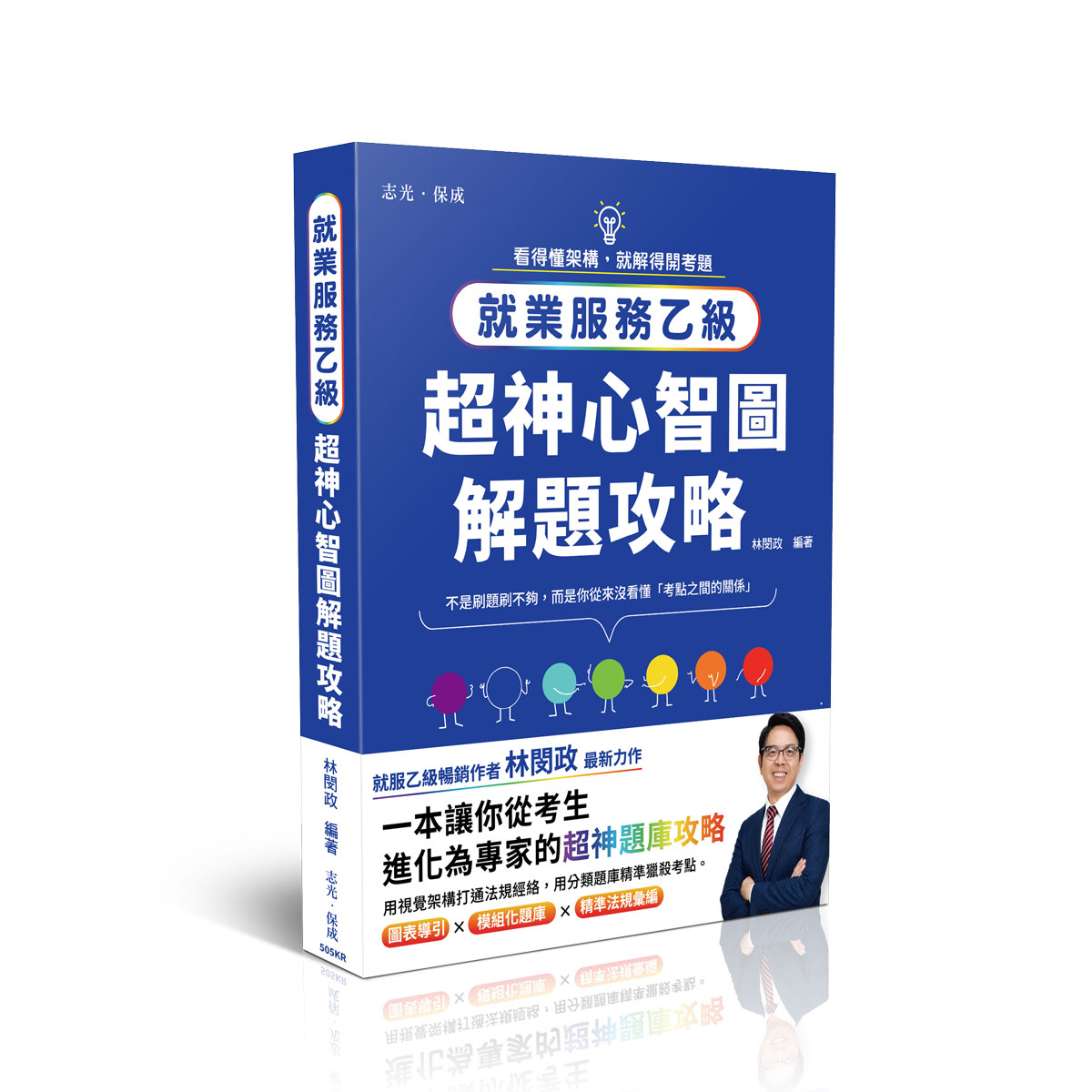 林閔政乙級檢定-就業服務乙級 超神心智圖解題攻略